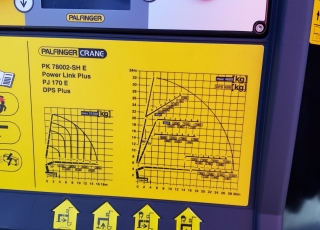New IVECO ASTRA HD9 84.50, 8x4 of 500cv, Euro 6 with automatic gearbox.
 Open box with crane Palfinger PK78002 with JIB PJ170E.
